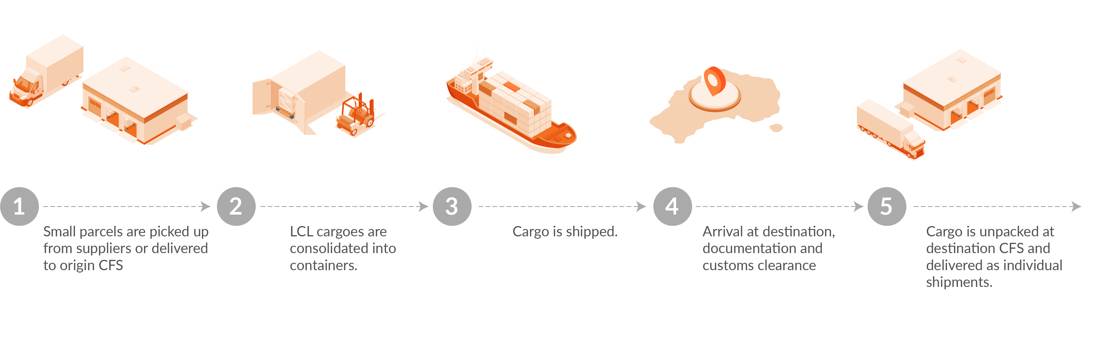 Lcl S Pdf - Colorful Background Collection - Retina Quality